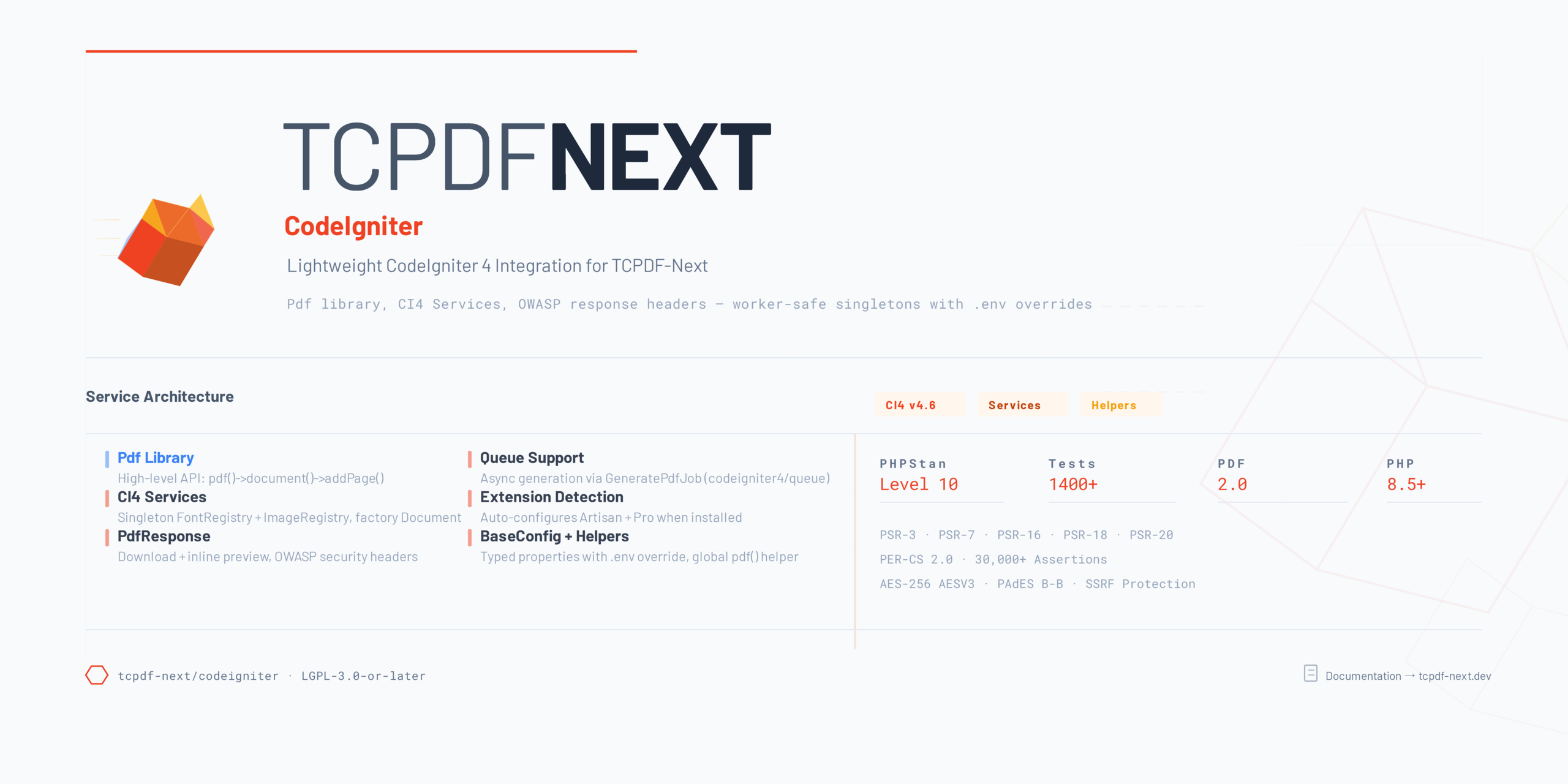 TCPDF-Next CodeIgniter